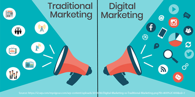 traditional and digital marketing